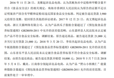 良品鋪子IPO過會，休閑食品賽道誰主沉??？散裝食品的挑戰與機遇